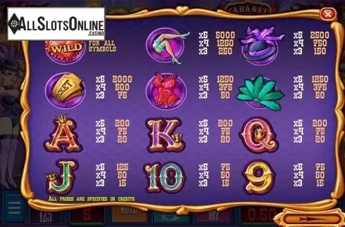 Paytable 1. Cabaret from MGA