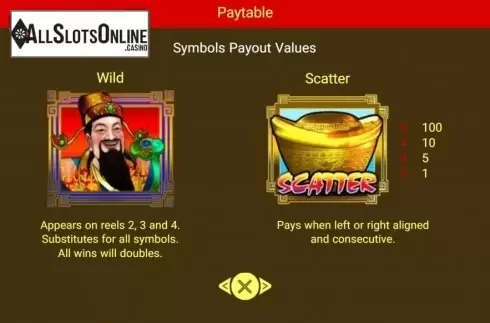 Paytable screen 1. Cai Yuan Guang Jin (Spadegaming) from Spadegaming
