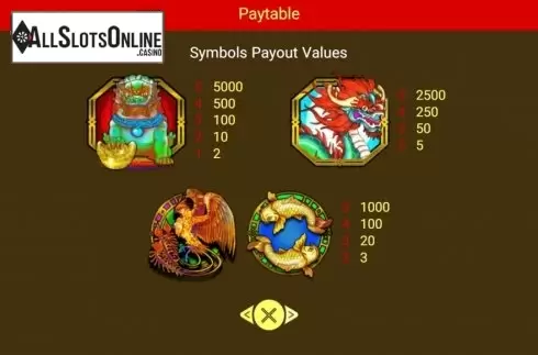 Paytable screen 2. Cai Yuan Guang Jin (Spadegaming) from Spadegaming
