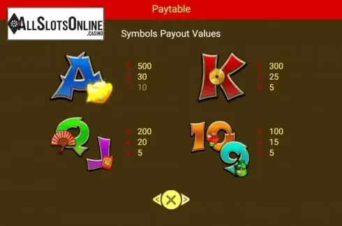 Paytable screen 3. Cai Yuan Guang Jin (Spadegaming) from Spadegaming