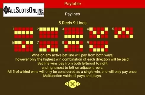 Win lines screen. Cai Yuan Guang Jin (Spadegaming) from Spadegaming