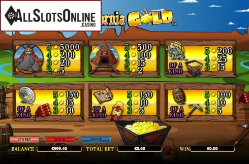 Paytable 3. California Gold from NextGen