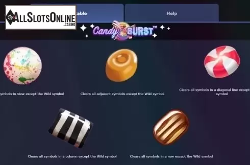 Candy Burst (PG Soft)