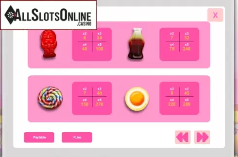Screen3. Candy Cash (1x2gaming) from 1X2gaming