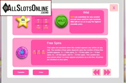 Screen4. Candy Cash (1x2gaming) from 1X2gaming