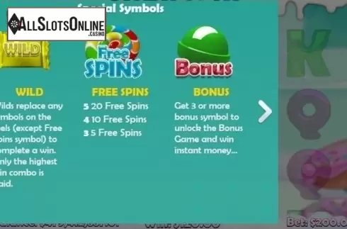Special Symbols. Candy Cash (Mobilots) from Mobilots