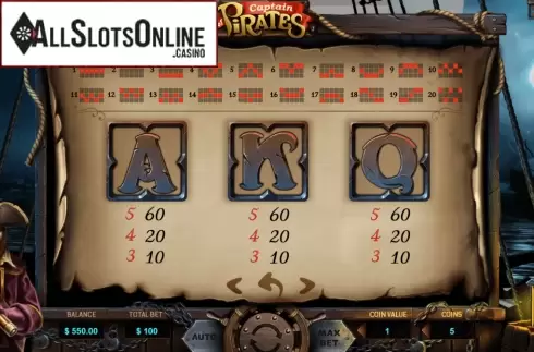 Paytable 2. Captain of Pirates from Charismatic