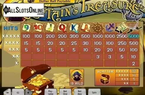 Paytable . Captain's Treasure (Playtech) from Playtech