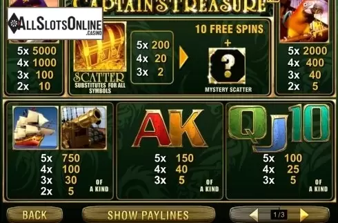 Screen2. Captain's Treasure Pro from Playtech