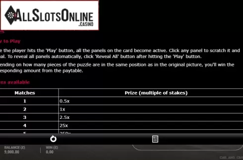 Paytable 1. Car & Cash - Nissan from gamevy