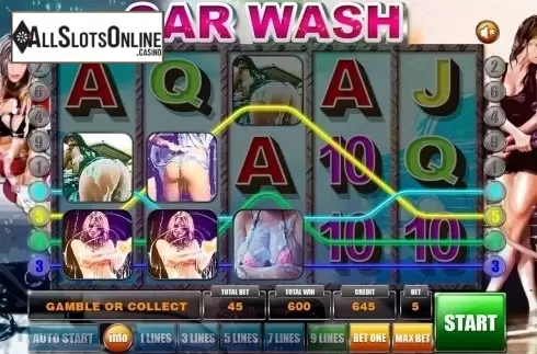 Game workflow . Car Wash from GameX