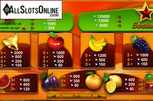 Screen2. Caramel Hot from EGT