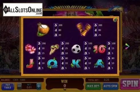 Paytable . Carnival of Brazil from Aiwin Games