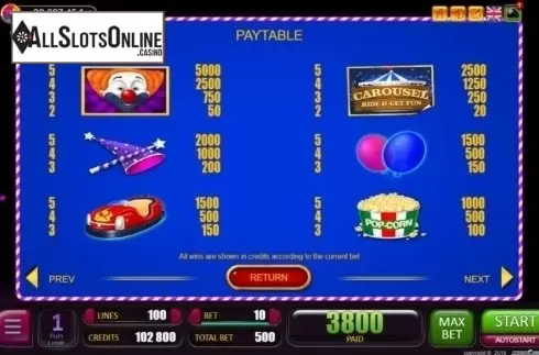 Paytable 1. Carousel (Belatra Games) from Belatra Games