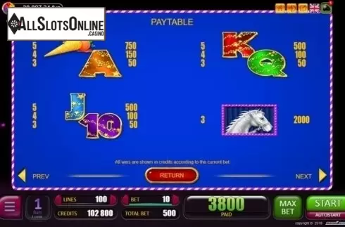 Paytable 2. Carousel (Belatra Games) from Belatra Games