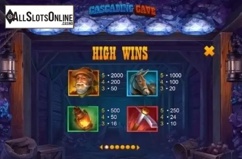 Paytable 1. Cascading Cave from Playtech