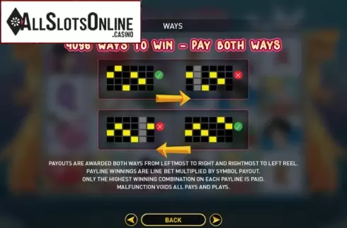 Paytable 1. Cash And Kisses from GamePlay