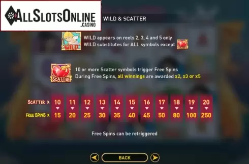 Paytable 2. Cash And Kisses from GamePlay