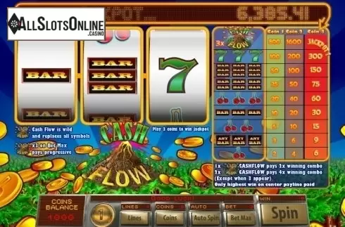 Game Workflow screen. Cash Flow from Saucify