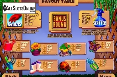 Screen2. Cash Garden from MultiSlot
