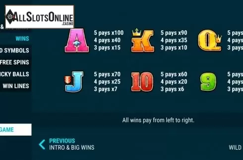 Paytable screen 2. Cashed Away from Slot Factory