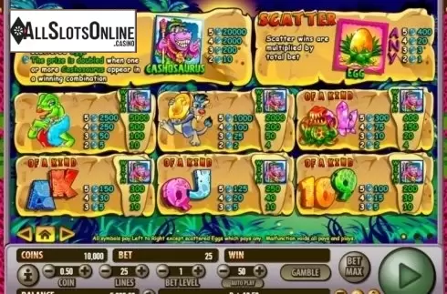 Paytable 1. Cashosaurus from Habanero