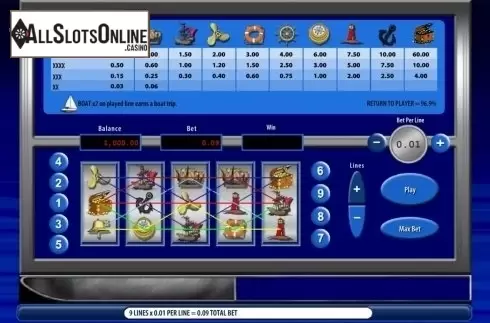 Screen2. Casino Island from PAF