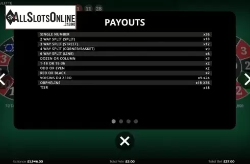 Paytable. Casino Roulette (Endemol Games) from Endemol Games