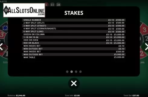 Stakes. Casino Roulette (Endemol Games) from Endemol Games