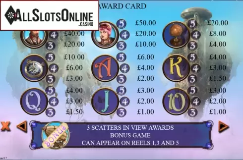Screen2. Castles in the Clouds from Games Warehouse