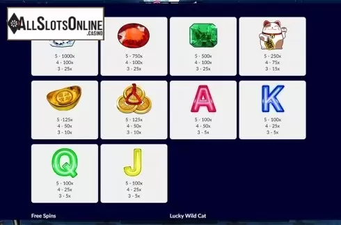 Paytable . Cat Thief from Maverick