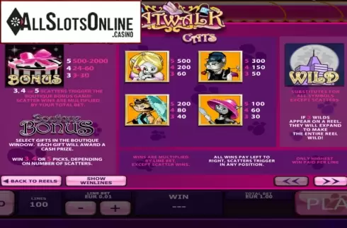 Screen2. Catwalk from Playtech