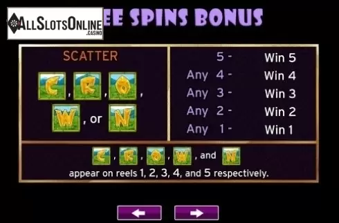 Paytable 3. Cave King from High 5 Games
