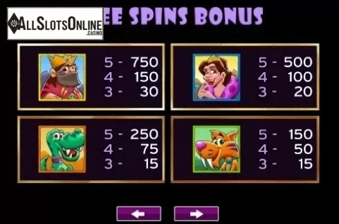 Paytable 4. Cave King from High 5 Games