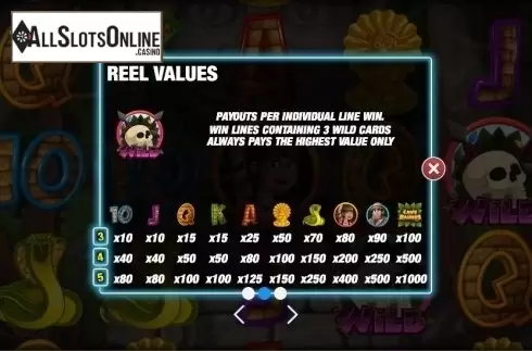 Paytable 2. Cave Raiders HD from Nektan