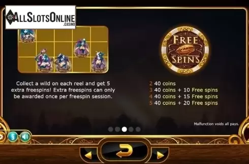 Screen8. Cazino Zeppelin from Yggdrasil