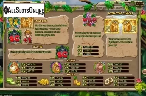 Paytable. Cheeky Monkeys from Booming Games
