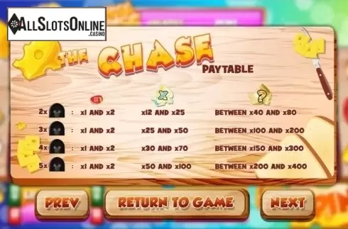 Features 2. Cheese Chase from Slot Factory