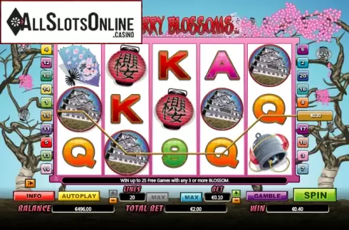 Win. Cherry Blossoms from NextGen