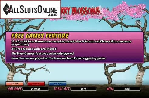Paytable 3. Cherry Blossoms from NextGen