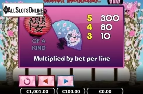 Paytable 3. Cherry Blossoms Mini from NextGen