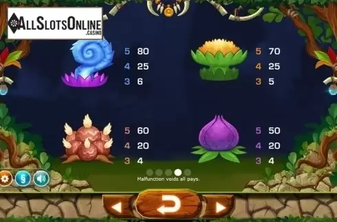 Screen9. Chibeasties from Yggdrasil