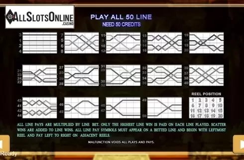Paytable 3. China Empress (PlayStar) from PlayStar