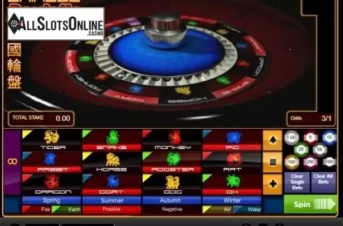 Game Screen 1. Chinese Roulette from 1X2gaming