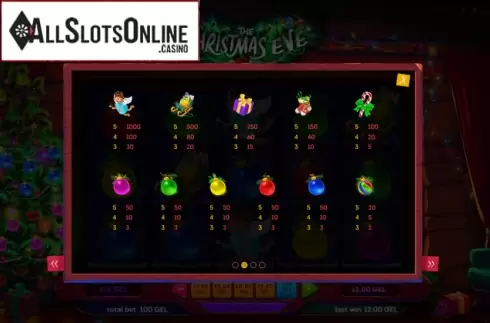 Symbols. Christmas Slot from Smartsoft Gaming