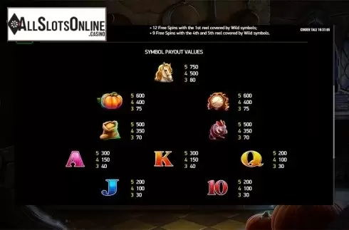 Paytable 2. Cinder Tale from Playreels