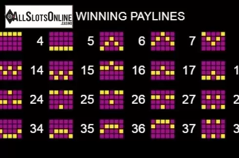 Paytable 3. Cinderella (Platipus) from Platipus