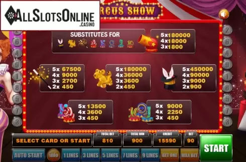 Symbols. Circus Show from Aspect Gaming