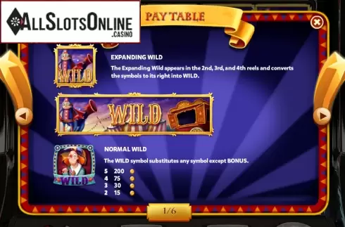 Paytable 1. Circus Wonder from Red Rake
