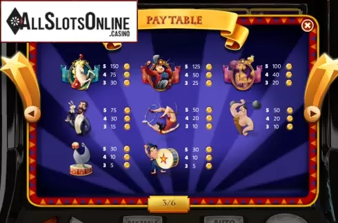 Paytable 3. Circus Wonder from Red Rake